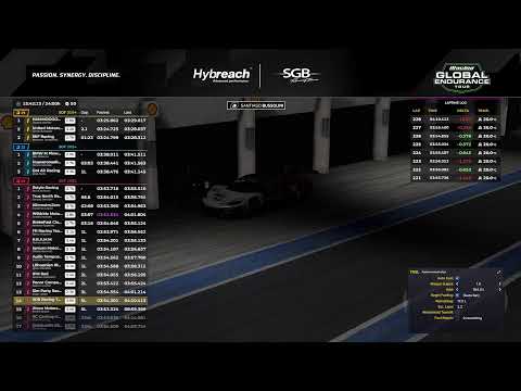 Video: iRacing - 24h Le Mans - Global Endurance Tour - SGB Racing Team - Parte 2